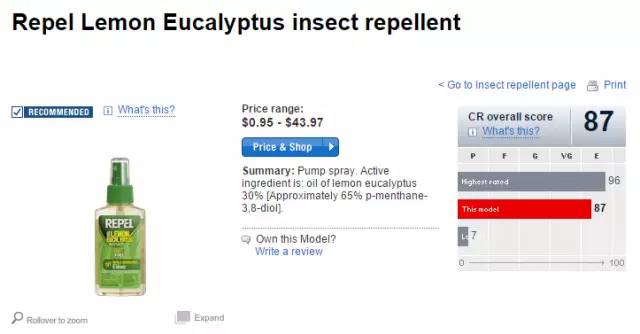 在家也用到的防蚊喷雾,驱蚊喷雾再也不怕蚊子叮了