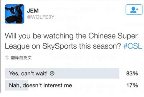 中国足球冲出亚洲,中国足球或崛起