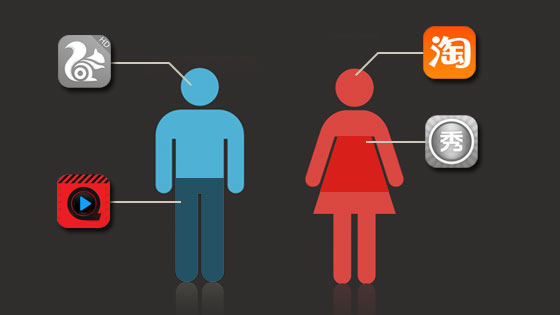 盘点那些女生双11购物的能力,双11购物启示