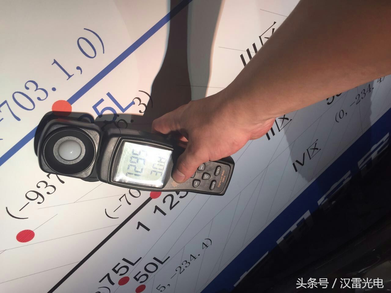 雪佛兰科帕奇更换近光灯泡,10款雪佛兰科帕奇led灯