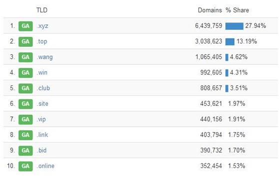 top突破健身工作室,top突破插排