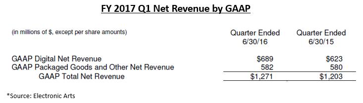 琚満鏋勭湅濂界殑鍗佸ぇ鍏徃,琚紬浜虹湅濂界殑浼佷笟