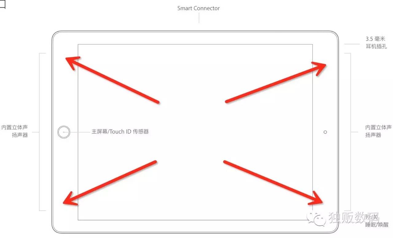 3.5毫米lightning转接头,3.5毫米耳机转lightning接口