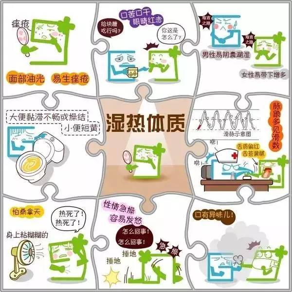 身体最健康舌头是怎么样的,健康人是什么体质