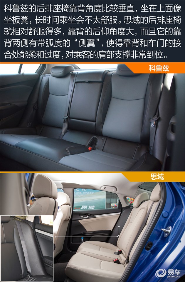 科鲁兹1.6t和思域,科鲁兹和思域都是三缸发动机吗