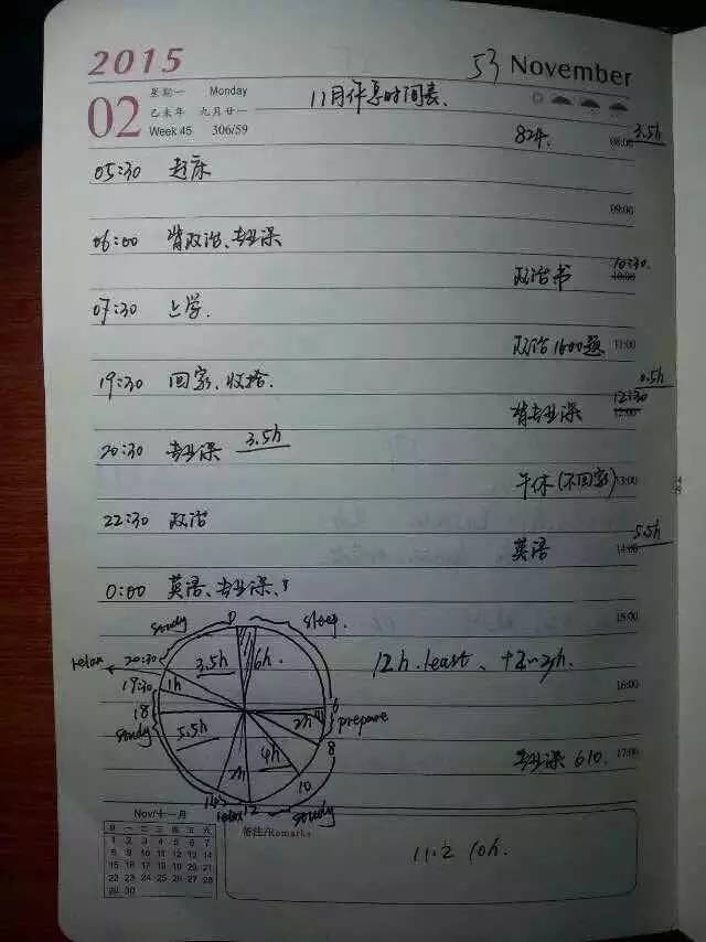 人大新闻考研难吗,人大新闻考研上岸率