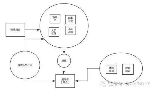奥运项目滑板,奥运新项目2021攀岩