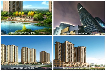 长沙买房五大区,长沙六号线买房