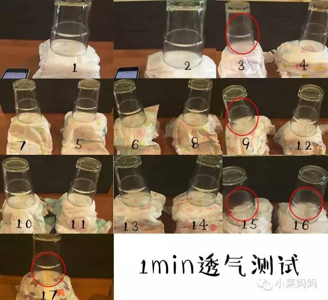 夏季透气纸尿裤推荐平价,夏季超薄透气纸尿裤好奇