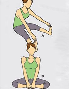 ox腿怎么矫正,ox腿怎么矫正男生