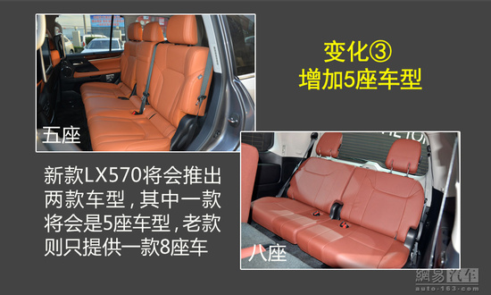 2020全新雷克萨斯lx570巅峰限量版,雷克萨斯lx570比陆巡好在哪里
