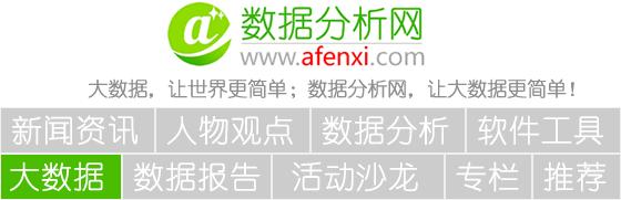 r语言方差分析实例,r语言模拟标准布朗运动