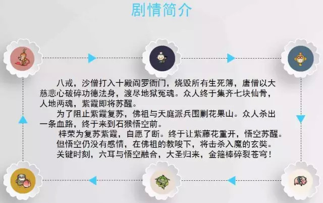 西游记神作悟空传,悟空传一样的小说
