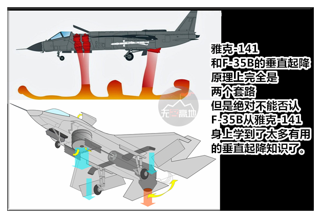 中国下一步将研发什么新型装备,中国下一个发动机