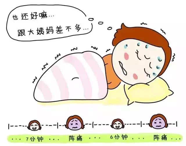 生孩子的过程到底是怎样的？漫画来告诉你