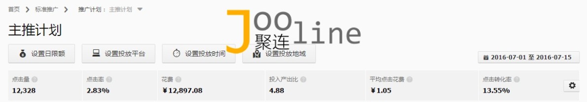 怎么通过单品引爆店铺,引爆店铺流量技巧