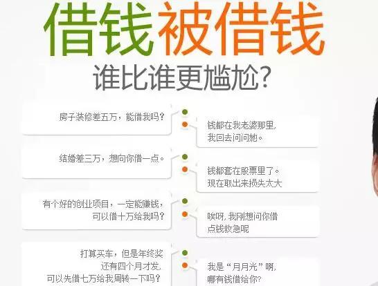 同学突然找你借钱了怎么办,大学同学老是找你借钱怎么回复