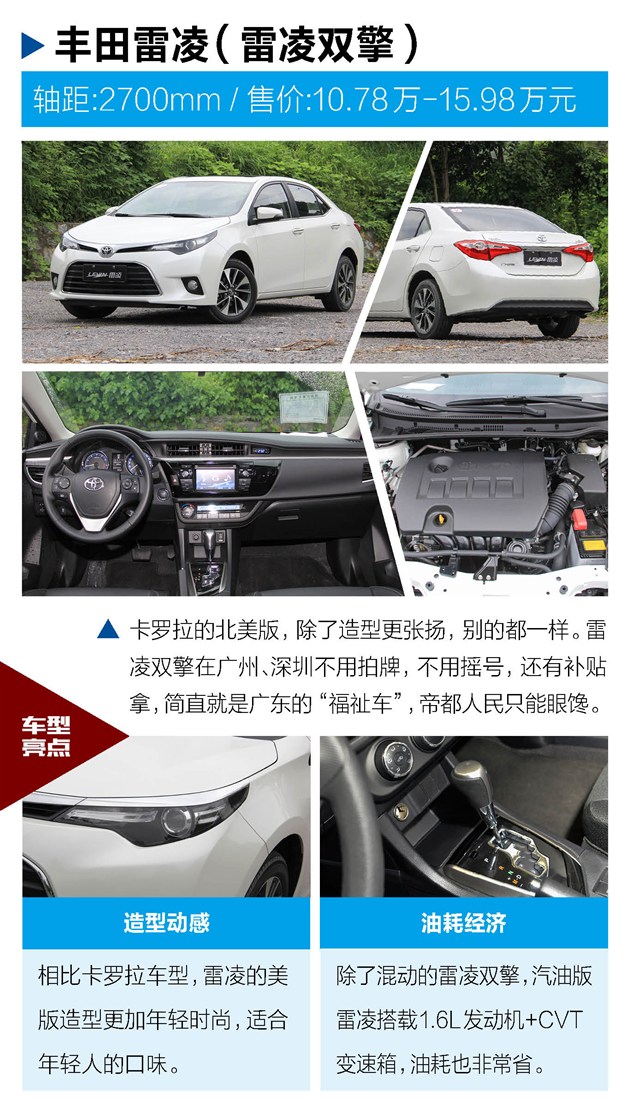 这17款紧凑车轴距起步2米7法系长/日系多