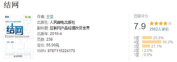 10分钟读完一本书名著,10分钟一本名著