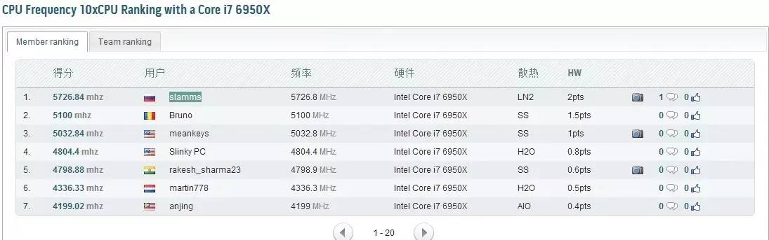 r5e10周年配什么机箱,r5e主板功能介绍
