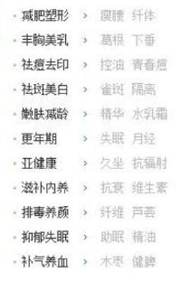 专注赚钱的100个项目,赚钱项目策略