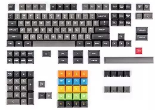 顽主漫谈|闲话Dolch——小记Dolch团购