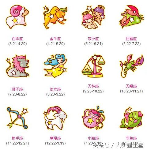 十二星座参加奥运会,十二星座专属奥运会人物