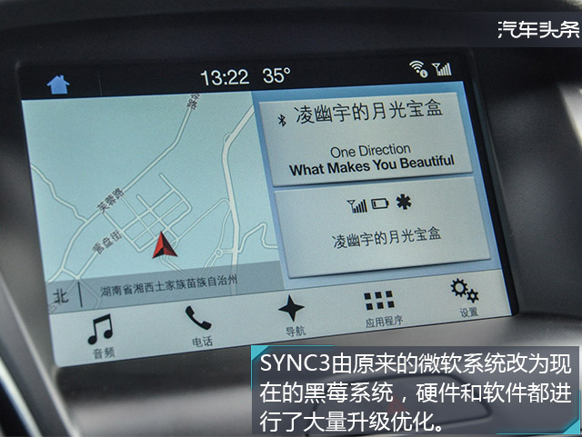 可以买菜的代步车,可以玩的练手车