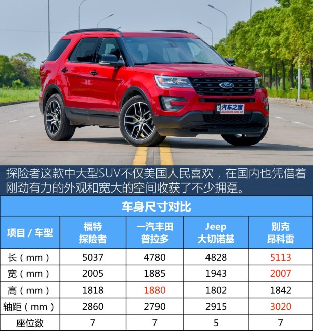 福特探险者豪华,福特探险者超级豪华版越野车
