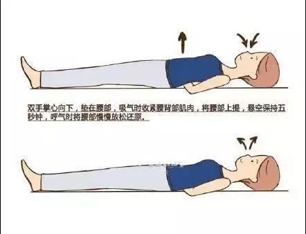 产后七日形体恢复操,产后七日操