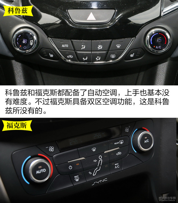 二手车福克斯和科鲁兹选哪个好,运动家轿适合家用