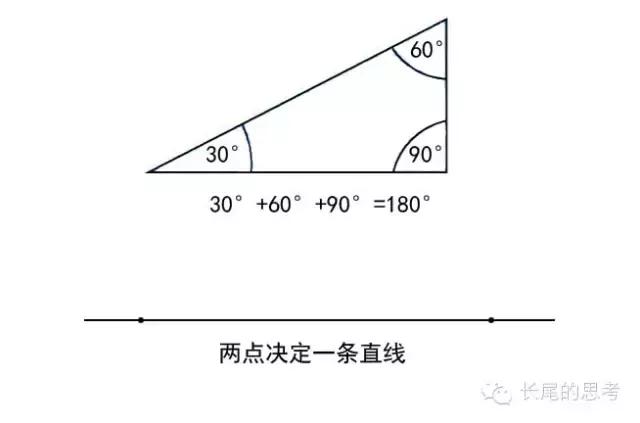 写给十岁孩子：老爸神侃,七——关于公平,1