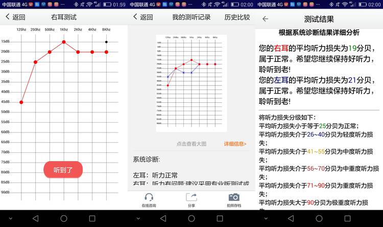 听力测试仪器视频,听力测试检查设备