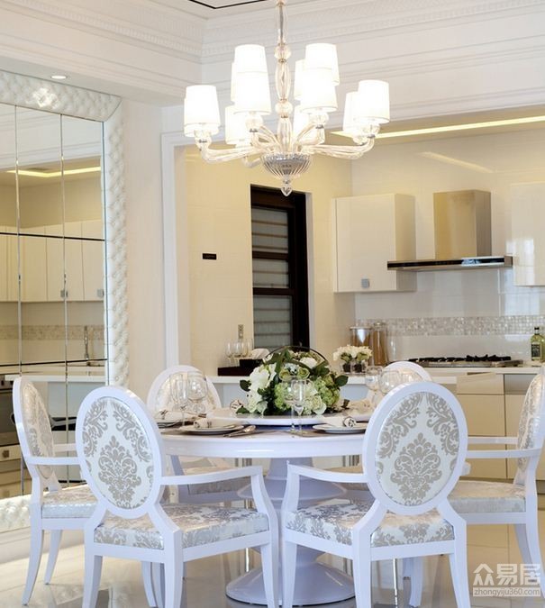 简约欧式风格装修图片,简约欧式风格装修全屋效果图