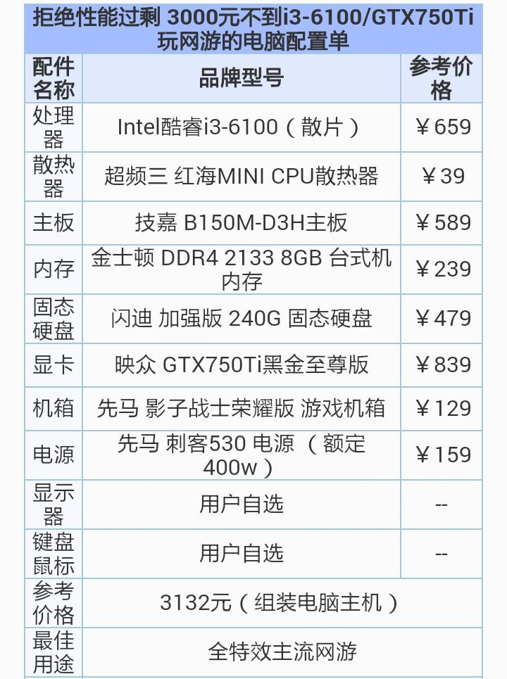 英特尔酷睿i36100能玩什么游戏,intel酷睿i3-6100