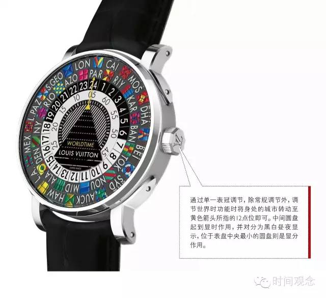 时间观念课程,时间观念公开课