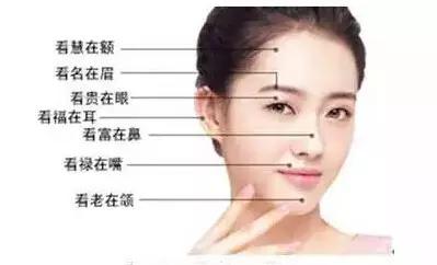 不同脸型适合戴的珠宝,最吸金的五种面相女人