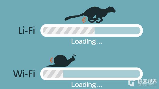 苹果想在iPhone上用Li-Fi,要跟Wi-Fi说再见了?