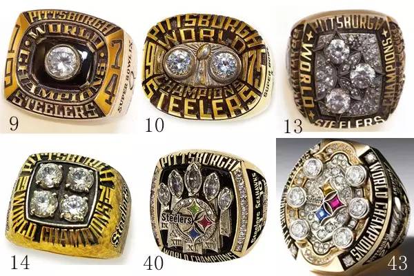 赢得过超级碗次数最多的球队,超级碗历届夺冠球队