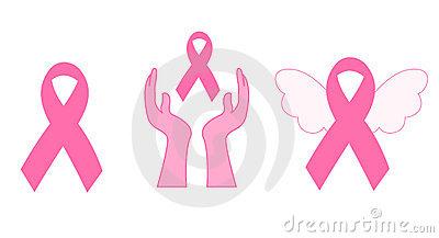 乳腺癌早期一般有6大征兆,乳腺癌早期十大的症状是什么