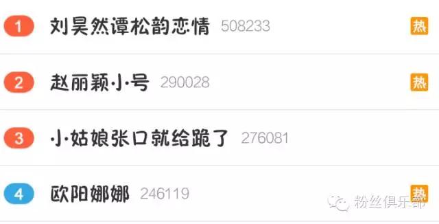 易烊千玺刘昊然谭松韵,易烊千玺周冬雨谭松韵刘昊然