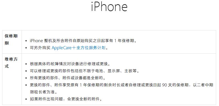 iphone国内维修政策,水货iphone能保修吗