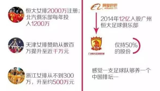 中国女排与普通人的对比,中国女排悬殊比分