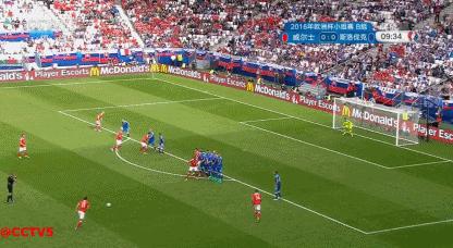 守门员十大逆天球,守门员恐怖射门