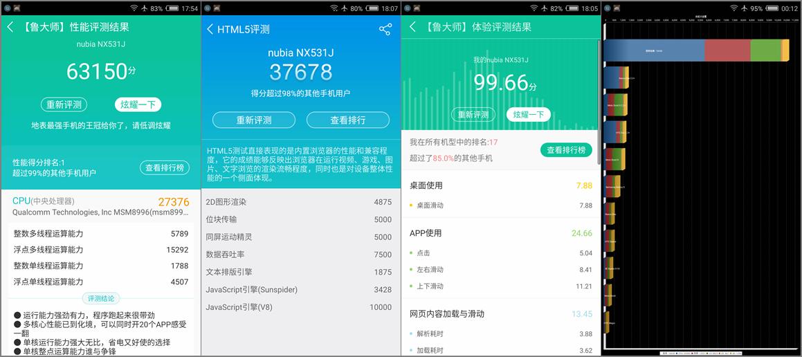 努比亚z11测评处理器,努比亚z11吃鸡性能