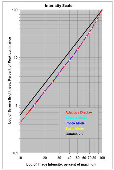 三星galaxynote7为什么会爆炸,三星note7威力有多大