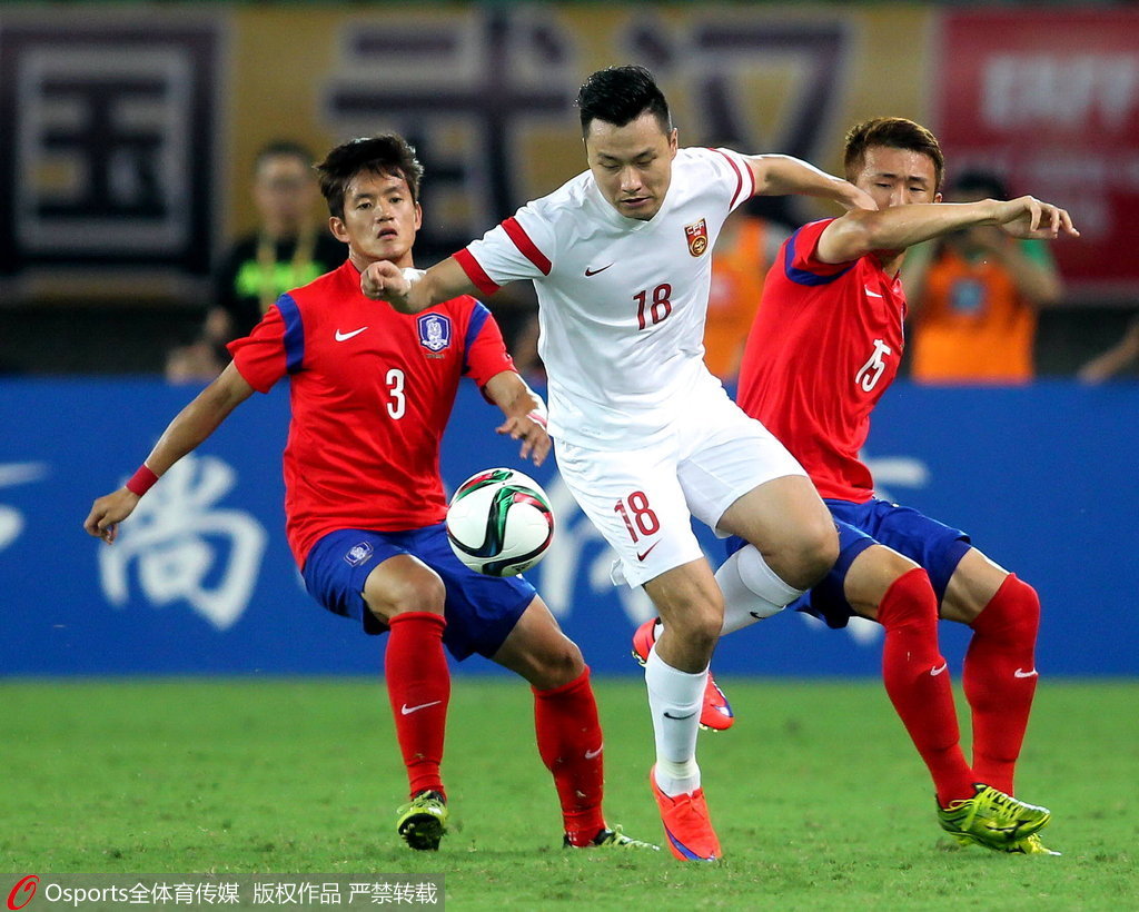 高洪波中国vs韩国,中韩对国足表现