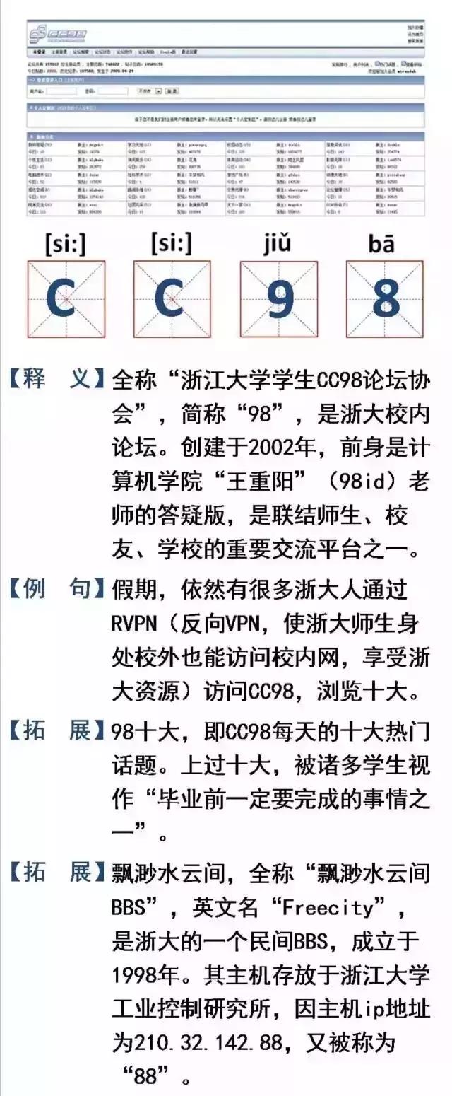 新生攻略大学生视频,新生指南浙师大