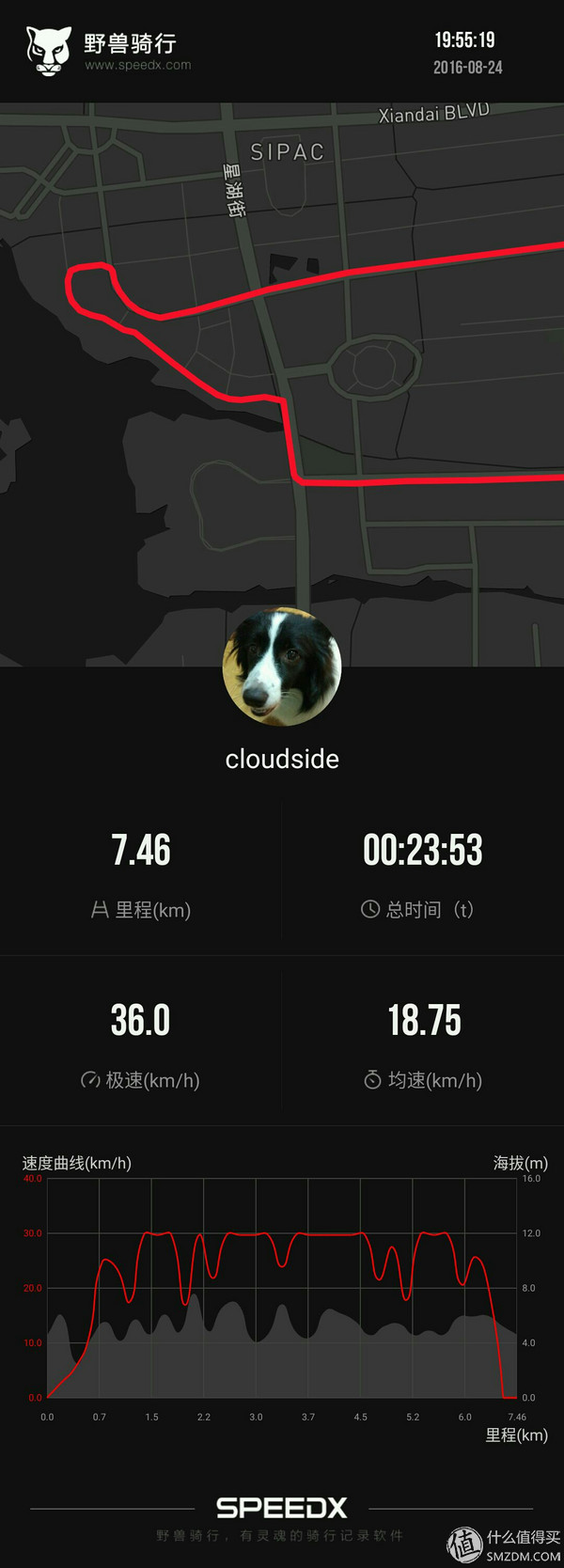 猎狐自行车的测评,猎狐山地车测评