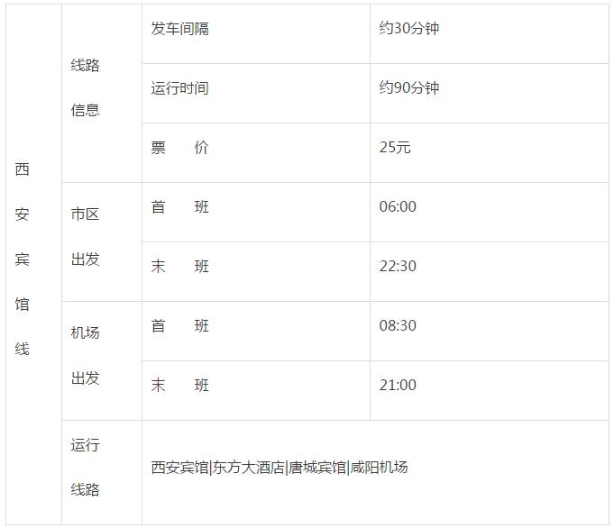 西安咸阳国际机场大巴最新时刻表,西安咸阳机场大巴时间及票价线路